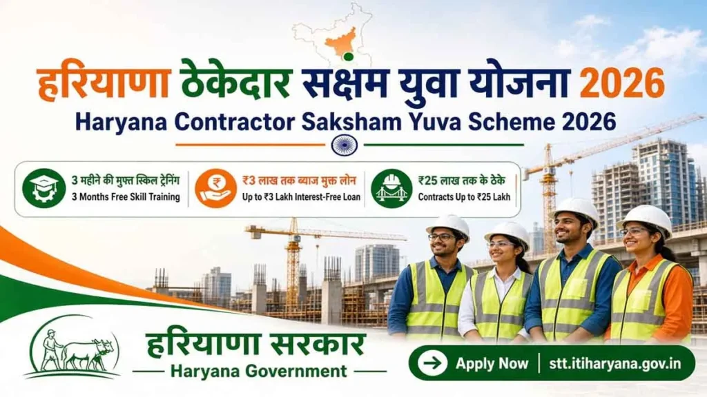 Haryana Contractor Saksham Yuva Scheme 2026: Apply Online, Eligibility, ₹3 Lakh Loan & Training Details