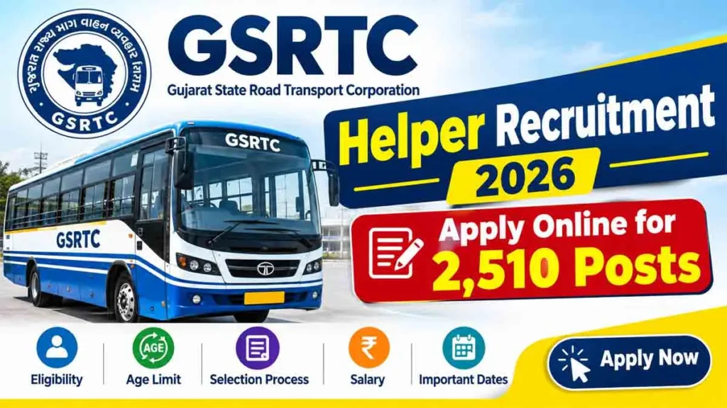 GSRTC Helper Recruitment 2026: Apply online for 2,510 Helper posts