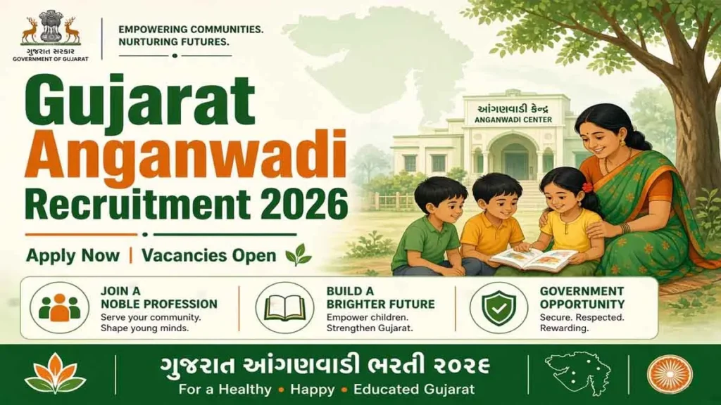 Gujarat Anganwadi Recruitment 2026: 6,843 Worker & Helper Vacancies, Apply Online