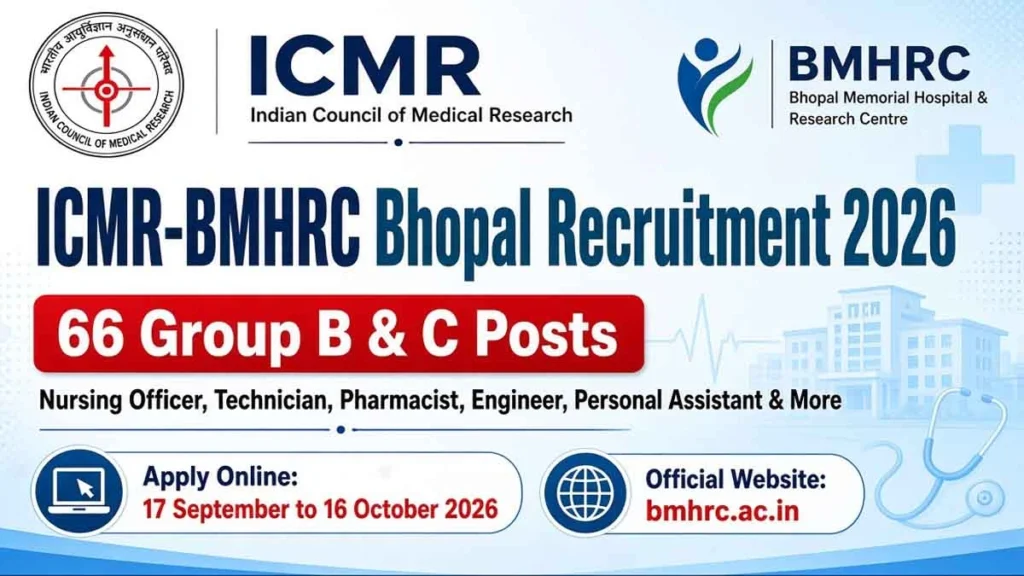 ICMR-BMHRC Bhopal Recruitment 2026: Check Vacancy, Eligibility & Apply Online