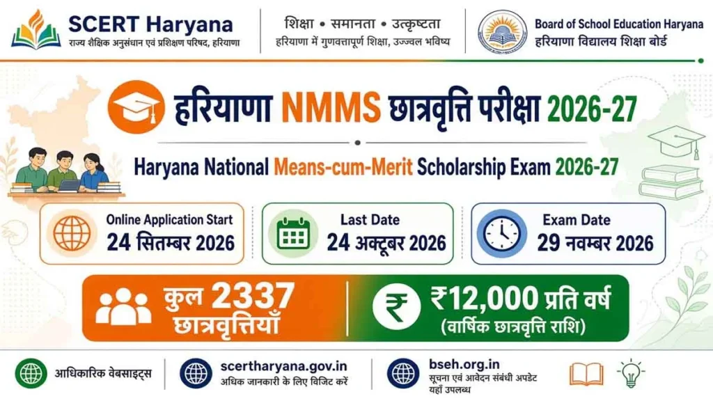 Haryana NMMS Scholarship 2026-27: Apply Online, Eligibility, Exam Date & Selection Process