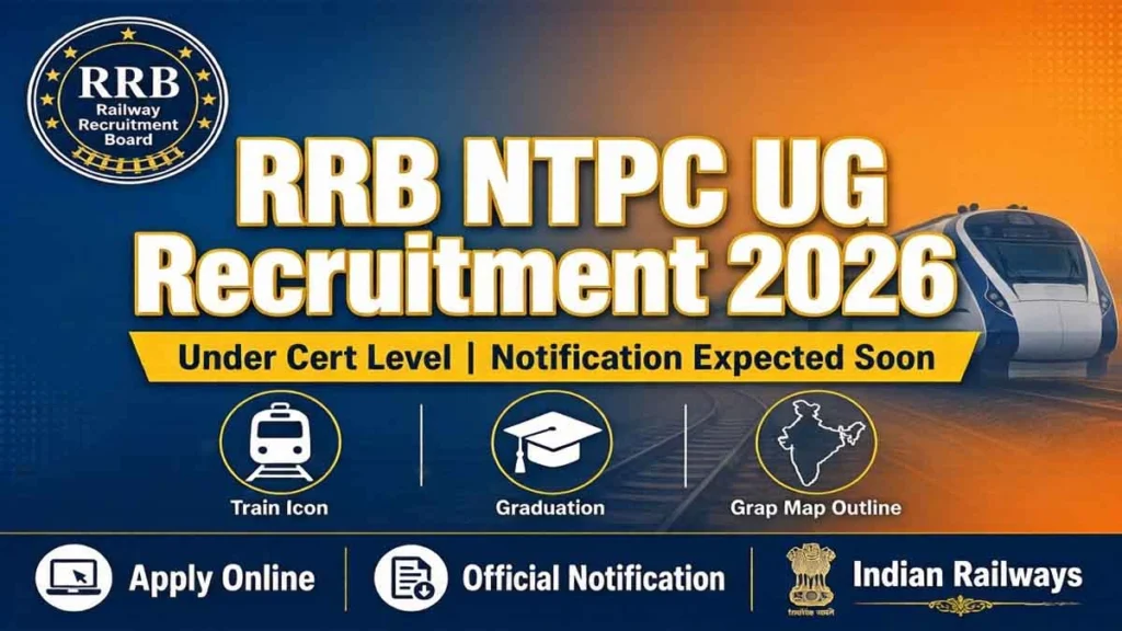RRB NTPC Undergraduate Recruitment 2026 – Check latest notification, vacancy details, eligibility, age limit, important dates, application process and selection process.