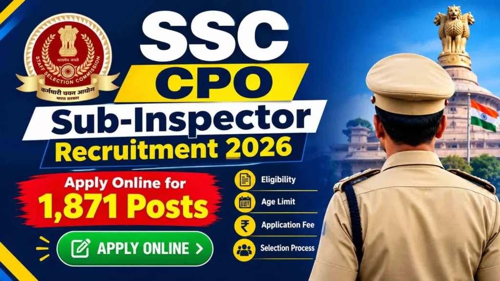 SSC CPO Sub-Inspector Recruitment 2026 for 1,871 posts