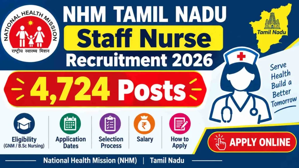 NHM Tamil Nadu Staff Nurse Recruitment 2026: Apply online for 4,724 Staff Nurse posts