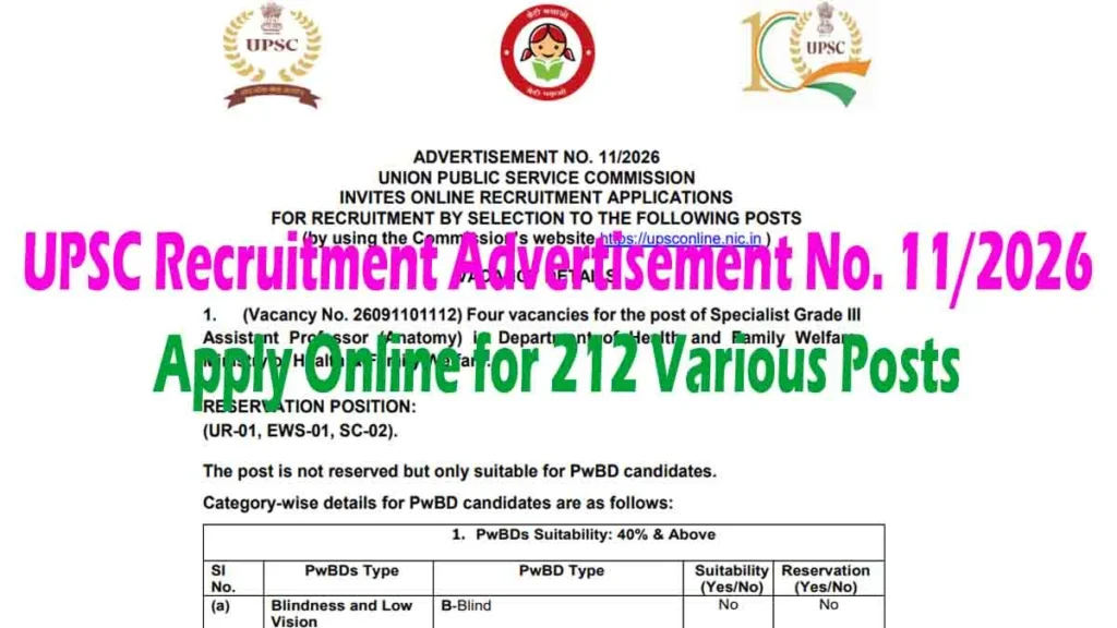 UPSC Recruitment Advertisement No. 11/2026: Apply Online for 212 Various Posts