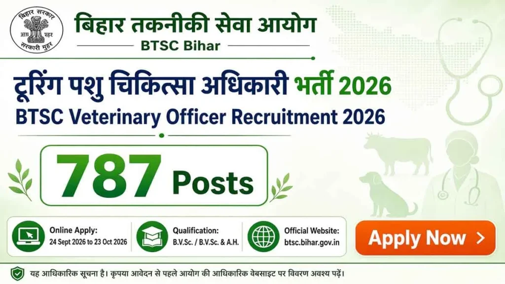 BTSC Bihar Veterinary Officer Recruitment 2026: Apply Online for 787 TVO Posts, Check Eligibility & Salary