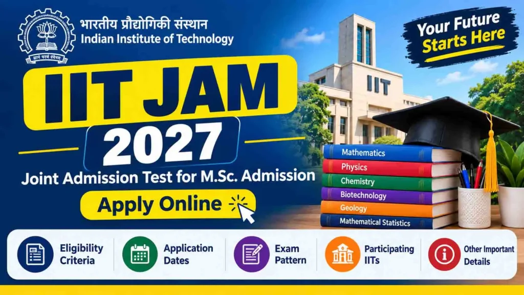 IIT JAM 2027: Joint Admission Test for M.Sc. Admission