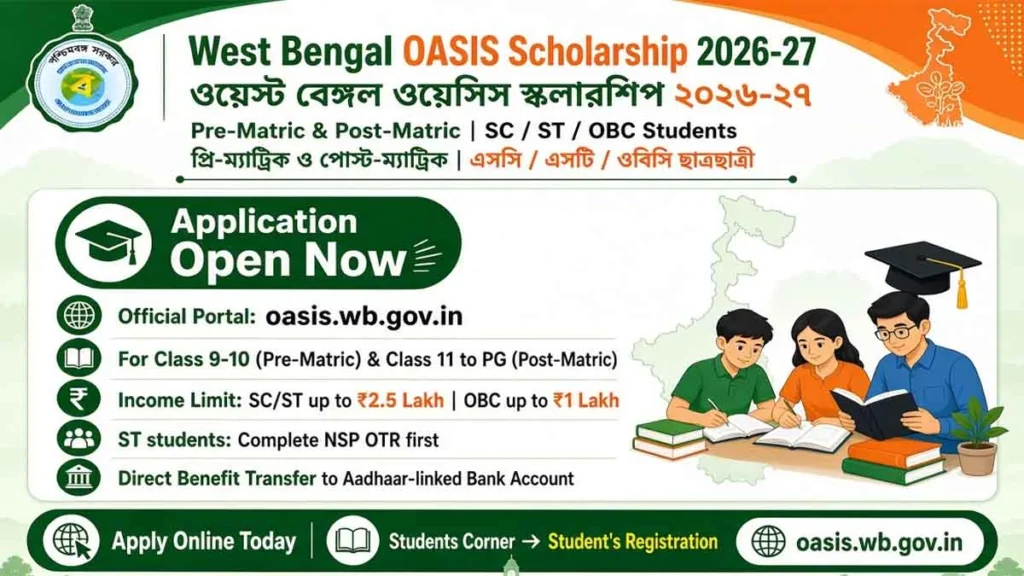 West Bengal Oasis Scholarship 2026–27: Pre-Matric & Post-Matric Application Details