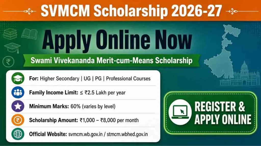 WB SVMCM Scholarship 2026–27: Check Swami Vivekananda Merit-cum-Means Scholarship